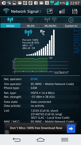 LG G2