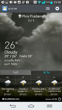 LG G2