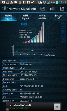 LG Optimus G