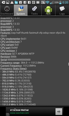 LG Optimus G