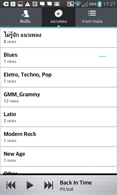LG Optimus G