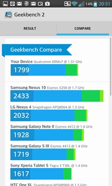 LG Optimus G
