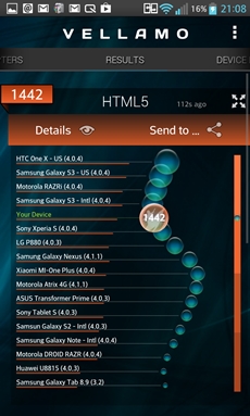 LG Optimus G
