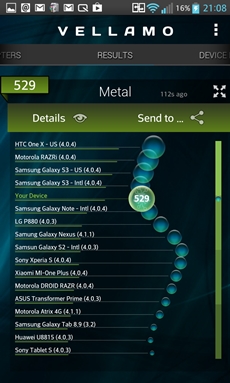 LG Optimus G