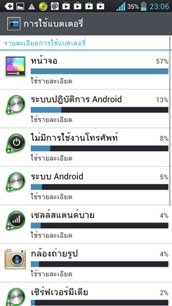 LG Optimus L9