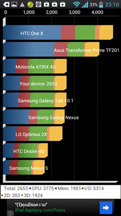 LG Optimus L9