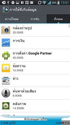 LG Optimus L9