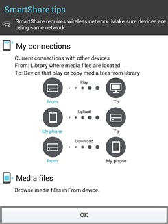LG Optimus Vu