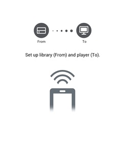 LG Optimus Vu