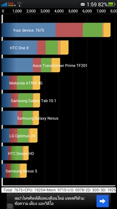 OPPO Find 5