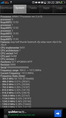 OPPO Find 5