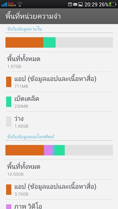 OPPO Find 5
