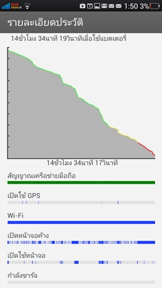 OPPO Find 5