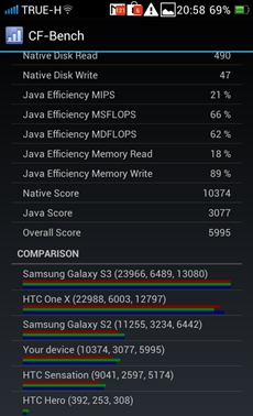 OPPO Find Way