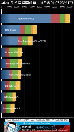 OPPO N1