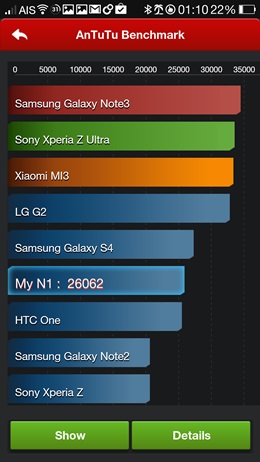 OPPO N1