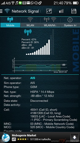 OPPO R1