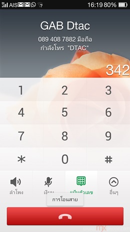 OPPO R1