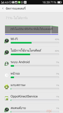 OPPO R1