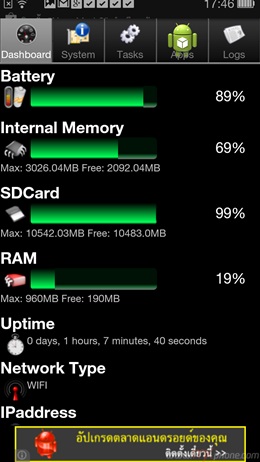 OPPO R1