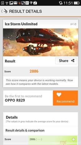 OPPO R1
