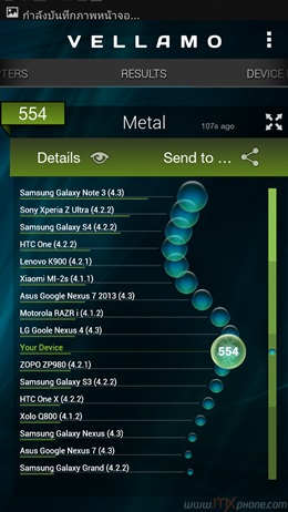 OPPO R1