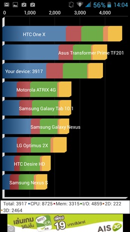 i-mobile IQ 9.1