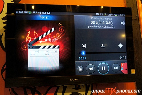 Samsung AllShare Cast Dongle