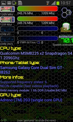 Samsung Galaxy Core