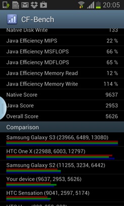 Samsung Galaxy Grand