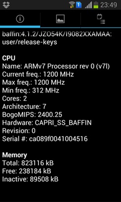 Samsung Galaxy Grand