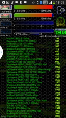 Samsung Galaxy Mega 5.8
