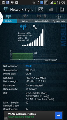 Samsung Galaxy Mega 5.8
