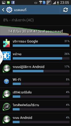 Samsung Galaxy Mega 5.8
