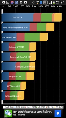 Samsung Galaxy Mega 5.8