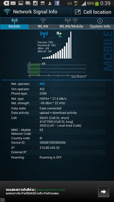 Samsung Galaxy Mega 6.3