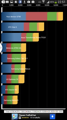Samsung Galaxy Mega 6.3