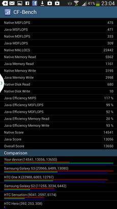 Samsung Galaxy Mega 6.3