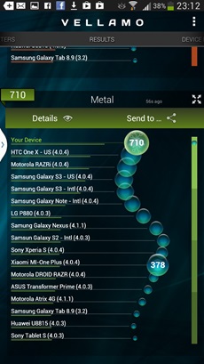 Samsung Galaxy Mega 6.3