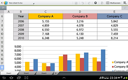 Samsung Galaxy Note 10.1