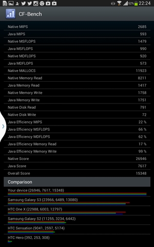 Samsung Galaxy Note 8.0