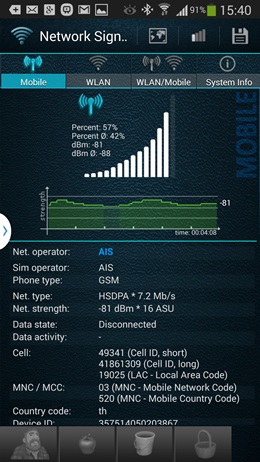 Samsung Galaxy Note 3