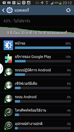 Samsung Galaxy Note 3