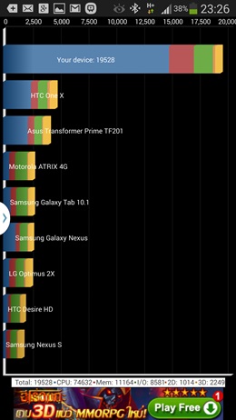 Samsung Galaxy Note 3