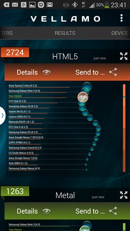 Samsung Galaxy Note 3