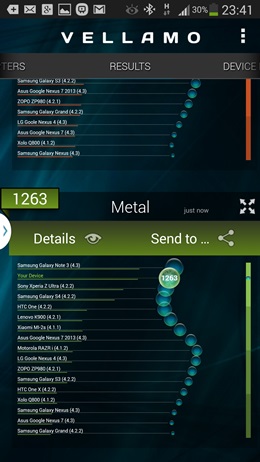 Samsung Galaxy Note 3