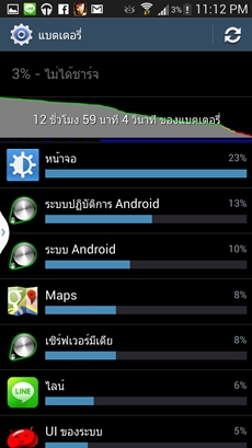 Samsung Galaxy S4