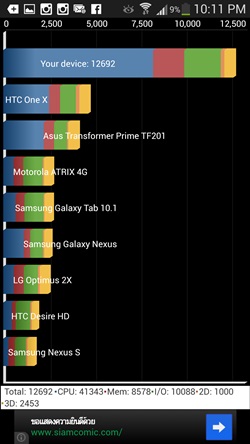 Samsung Galaxy S4