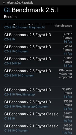 Samsung Galaxy S4