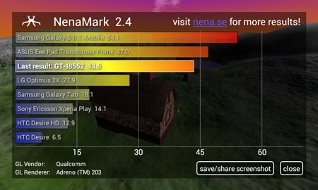 Samsung Galaxy Win